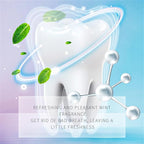 Niacinamide Advanced Whitening Toothpaste Intensive Stain Removal & Enamel Repair (100g)